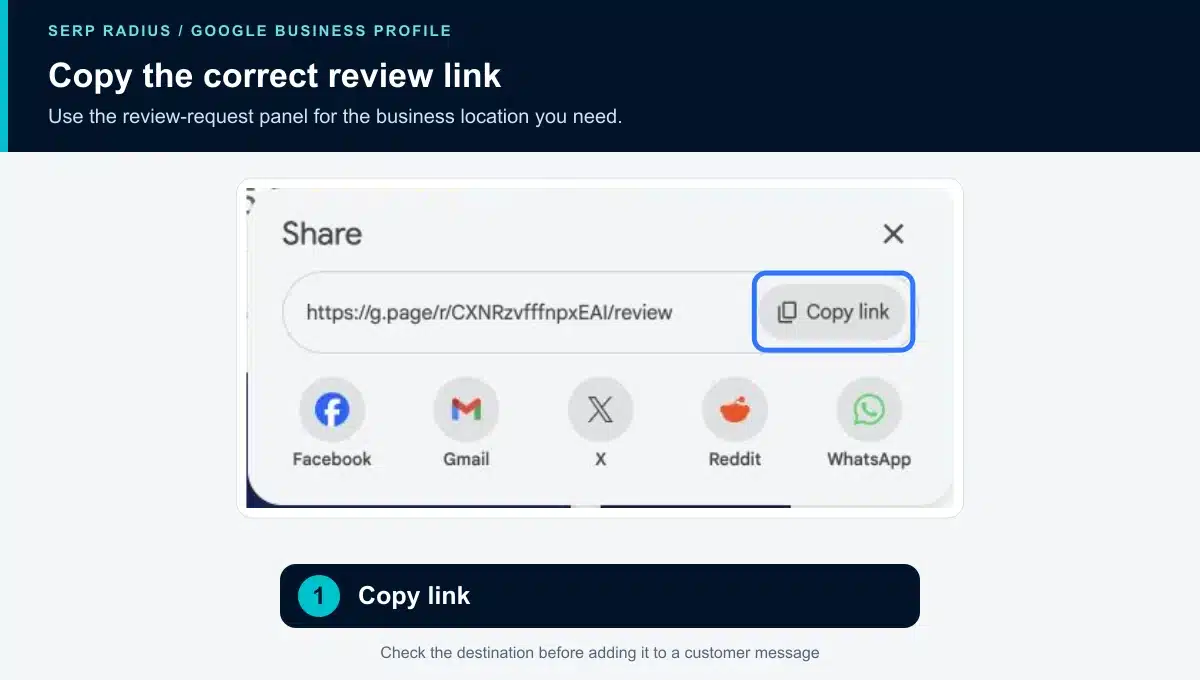 Review-request Share panel with Copy link highlighted.