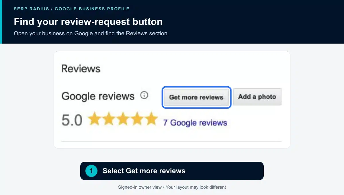 Google Reviews section with the Get more reviews button highlighted.