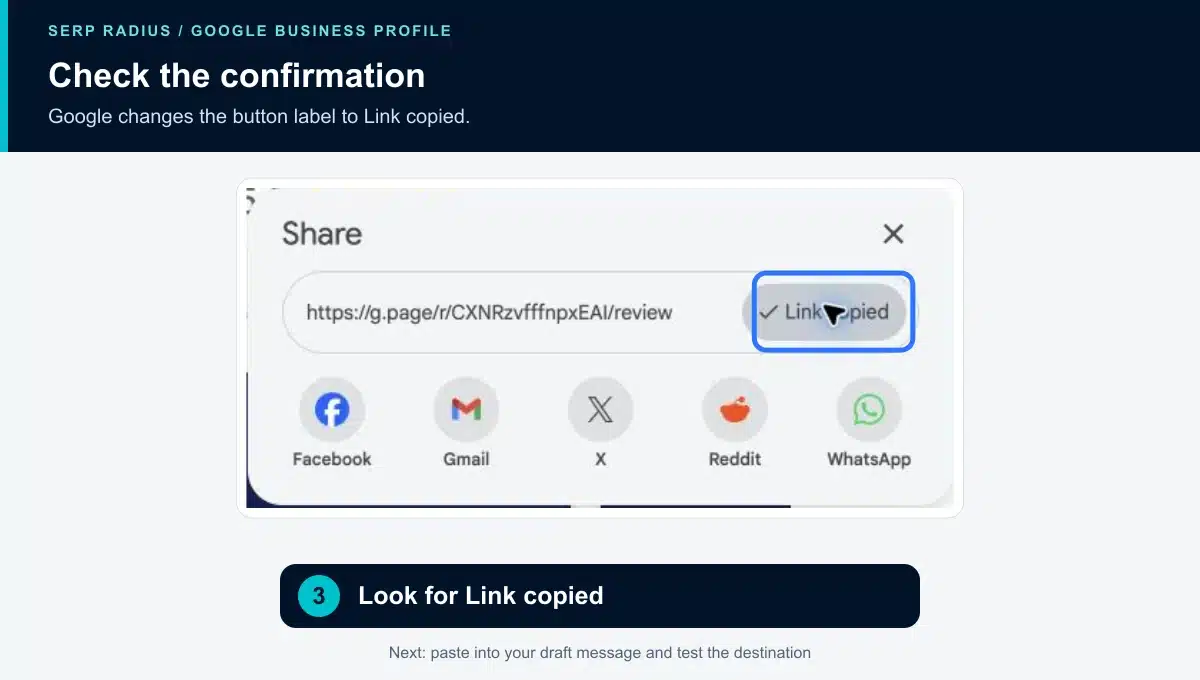 The Share panel showing Link copied after the copy action.